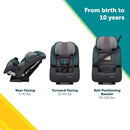 TriMate All-in-One Convertible Car Seat - Impressionist