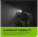 12" Brushless Snow Shovel with Light Kit: 24V Lithium Ion, Adjustable Handle