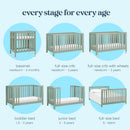 6-in-1 Convertible Bassinet to Crib