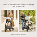 4-in-1 Stroller - Midtown