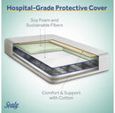 Posture Perfect 2-Stage Crib Mattress