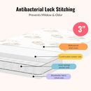 Breathable Two-Sided Portable Crib Foam Mattress