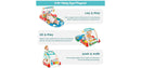 Baby Gym Play Mat & Learning Toy Tummy Time Mat