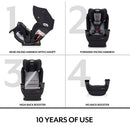 Evenflo All4Stages Slim Plus Canopy 4-in-1 Convertible Car Seat - Baker Blue: Metal Frame, Machine Washable Seat Pad, LATCH Compatible