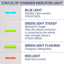 Leviton EV Series 240 32 Level 2 Electric Vehicle Charging Station 18