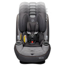 Pria Max All-in-One Convertible Car Seat - Urban Wonder