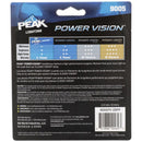 Peak Power Vision Halogen Forward Lighting Automotive Bulb 9005