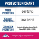Peak Asian Red/Pink 50/50 Antifreeze/Coolant 1 gal, Pack of 6