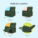 Suzy Electronic Swivel Recliner - Pine Green
