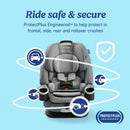 Graco 4Ever DLX 4-in-1 Car Seat