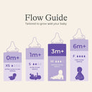 Anti-Colic Baby Bottles with Medium Flow Nipples (Size M) - 8oz/3pk: BPA-Free, Silicone Nipples
