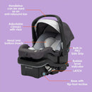 EZ-Lift PRO Infant Car Seat - Dash Midnight