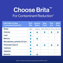 Brita Elite Replacement Water Filter - 2 Pack for Clean, Great-Tasting Water