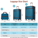 Hardshell Luggage Sets 3 Pieces 20" / 28" Luggages and Cosmetic Case Spinner Suitcase With Tsa Lock Lightweight