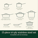 Tri-Ply Clad Stainless Steel 13-Piece Cookware Set