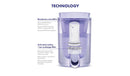 10 Cup Home Studio Water Filter Dispenser Provence Purple