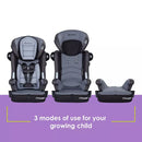 Hybrid SI 3-in-1 Combination Booster Car Seat with Side Impact Protection - Madrid Black