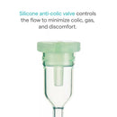 Bond Silicone Coated Glass Baby Bottles - Mint - 4 fl oz/2pk: BPA-Free, Level 1 Slow Flow, 0.73 lbs