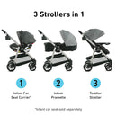 Modes Pramette Stroller - Pierce