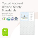 Twinkle Galaxy Mini/Portable Crib Mattress - Greenguard Gold