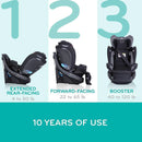 Revolve360 Extend Rotational All-in-one Convertible Car Seat with Quick Clean Cover - Revere