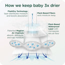 42ct Our Diapers Plant-Based Diapers - Size 2 (12-18 lbs)