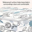 Crib and Toddler Mattress - Teal Flowers