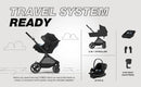 Eos 5-in-1 Travel System Stroller + Lightweight Aton G Infant Car Seat - Seashell Beige