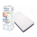 Premium Crib and Toddler Bed Mattress