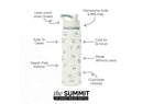 30oz Summit Mickey Mouse Water Bottle Cream