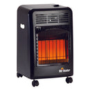 Mr. Heater 450 sq ft Propane Patio Heater 18000 BTU