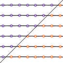 Celebrations Orange/Purple 100 ct LED Prelit Ribbon Lights
