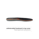 Airplus Ultra Work Gray Men's Insole