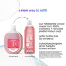 Method Pink Grapefruit Scent Foam Hand Wash 28 oz, Pack of 4