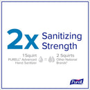 Purell Fresh Scent Wipes Hand Sanitizing Wipes 20 wipes, Pack of 12
