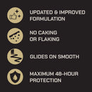 Duke Cannon Palomino Antiperspirants/Deodorants 3 oz
