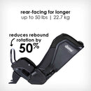 Radian 3QX All-in-One Convertible Car Seat - Jet Black
