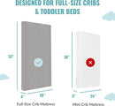 Asheville 4” Firm Fiber Crib And Toddler Mattress Grey