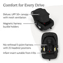 Infant Car Seat - Jake (Charcoal)