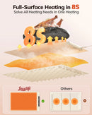 Electric Food Warming Tray - Beige