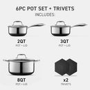 HexClad Hybrid Cookware Nonstick 6-Piece Set