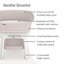 Smart Bassinet - Charlie