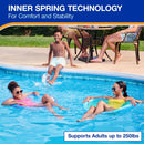 Spring Float Papasan Pool Lounger with Hyper-Flate Valve - Blue