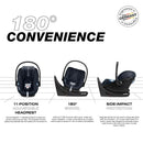 Aton G Swivel Infant Car Seat with SensorSafe - Ocean Blue