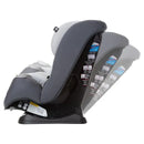 Pria All-in-One Convertible Car Seat - Walking Trail Grey