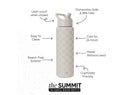 30oz Summit Checkmate Water Bottle Tan