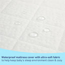 Premium Waterproof Crib and Toddler Mattress Protector - 1 Pack