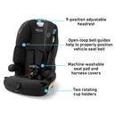 Tranzitions 3-in-1 Harness Booster Car Seat - Proof