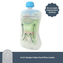 Self-Feeding Baby Food Pouch Holder - Clear