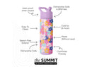 22oz Summit Flower Power Water Bottle - Purple
